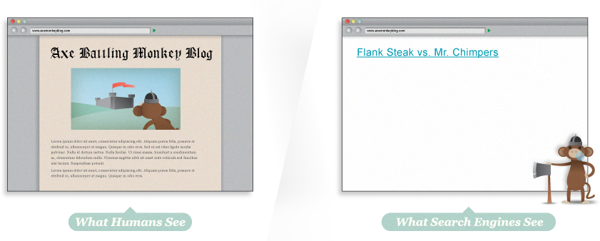 Rys. Typowy przykład, czyli Flash: Ludzie vs. Roboty, źródło: www.seomoz.org/beginners-guide-to-seo/basics-of-search-engine-friendly-design-and-development