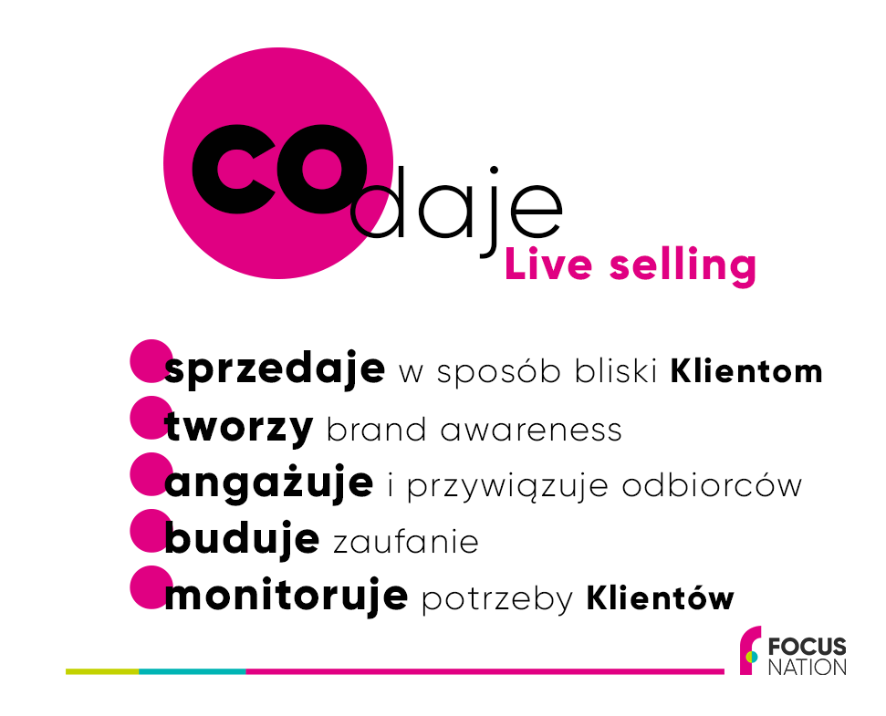 infografika - co daje live selling