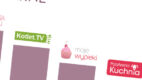 Raport Blogi Kulinarne 2012 – raport Olgi Smile
