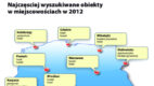 Gdzie Polacy szukali noclegu w 2012 roku? – badanie eholiday.pl