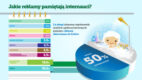 Jak wywrzeć wpływ na opinię internautów w kontekście marek kosmetycznych? – infografika