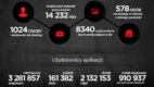 PROMAXBDA EUROPE AWARDS 2013 – Srebro dla HBO Polska