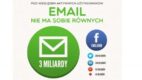Wpływ social media na skuteczność email marketingu – infografika GetResponse