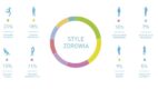 Style Zdrowia Polaków 2013 – raport USP Zdrowie
