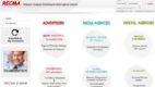 RECMA weryfikuje ranking domów mediowych
