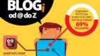 Blogi od A do Z – infografika na temat relacji marketingowych z blogerami