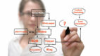Badanie Content Marketing Survey 2015