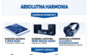 „ABSOLUTNA HARMONIA” – promocja konsumencka marki ABSOLUT