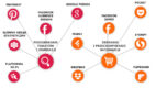 Ebook Whitepress: narzędzia content marketingowe