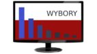 Czy internet pozwala przewidzieć wyniki wyborów?