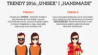 Jak będziemy się ubierać latem 2017? Przewidywanie trendów według Zalando