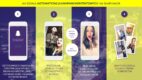 Automatyzacja współpracy z influencerami obejmie wszystkie social media i 14 rynków – indaHash wchodzi na Snapchata