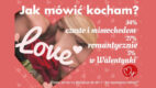 Najlepszy czas i miejsce, by powiedzieć kocham Cię