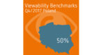 Meetrics, Benchmark Report: w IV kwartale gorsze wskaźniki Viewability w polskim internecie