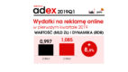 IAB Polska/PwC: Po raz pierwszy na polskim rynku wydatki na reklamę w internecie większe od telewizyjnych