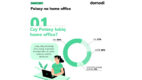 Polacy na home office [raport]