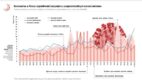 Polacy aktywni na smartfonach bardziej niż kiedykolwiek