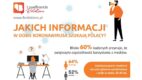 Jakich informacji w dobie koronawirusa szukają Polacy? [raport]