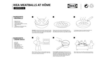 IKEA zdradziła, jak samemu zrobić słynne klopsiki – przepis wygląda jak instrukcja składania mebli