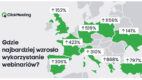 Od czasu wybuchu pandemii wykorzystujemy wideokonferencje nawet 11-krotnie częściej