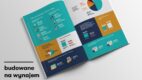 ThinkCo, Decoroom, Golub GetHouse, LivUp i Vantage Rent stworzyli raport „Budowane na wynajem”