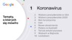 Koronawirus, Joe Biden i pożary w Australii, czyli czego szukaliśmy w Google w 2020 roku