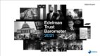 Wyniki corocznego badania zaufania Edelman Trust Barometer 2021 – spadek zaufania do źródeł informacji i rosnąca rola biznesu