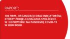 100 firm, organizacji oraz inicjatyw, które podjęły działania społeczne w odpowiedzi na pandemię COVID-19 w 2020 roku [raport]
