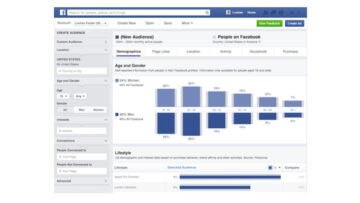 Facebook wycofuje usługę Facebook Analytics, a wraz z nią narzędzie „Statystyki Grup Odbiorców”