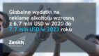 Zenith: Otwarcie branży gastronomicznej, turystycznej i hotelarskiej przełoży się na wzrost wydatków na reklamę alkoholu [raport]