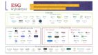 Pierwsza mapa narzędzi i start-upów wspierających raportowanie ESG