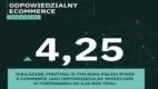 Raport E-Izby „Odpowiedzialny e-commerce”: Polacy chcą kupować odpowiedzialnie