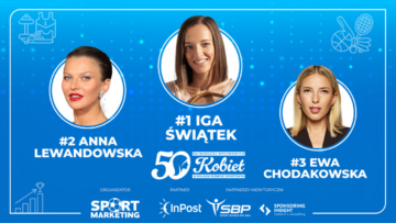 Iga Świątek zwyciężczynią rankingu TOP 50 najbardziej wpływowych kobiet w polskim biznesie sportowym