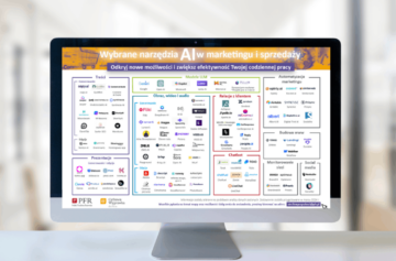 Mapa wybranych narzędzi AI w marketingu i sprzedaży 