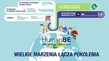 Akcja „HumanBE – Dwie Godziny Dla Rodziny/dla Człowieka” wspiera wellbeing pracowników