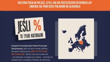 Jak na przestrzeni lat zmieniło się podejście Polaków do alkoholu [BADANIE]