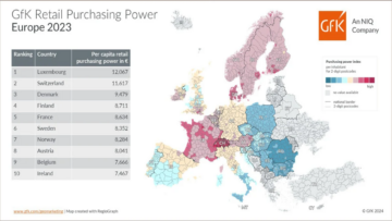 „GfK Retail Purchasing Power Europe”: Polska na 22. miejscu w rankingu detalicznej siły nabywczej w Europie 