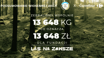 Podsumowanie II edycji akcji „Nie wyrzucaj, oddaj w Carrefour”. Ponad 13 ton ubrań i 89 mln litrów zaoszczędzonej wody