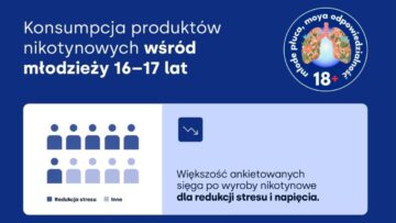 „MOYA Odpowiedzialność”: MOYA i Fusion Labs w akcji na rzecz ochrony młodzieży przed produktami nikotynowymi