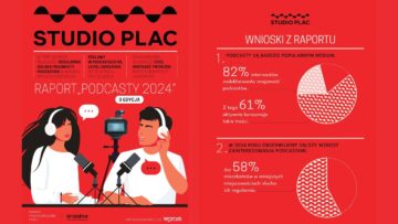 #NMInsights: Blisko dwie trzecie polskich internautów słucha podcastów [RAPORT]