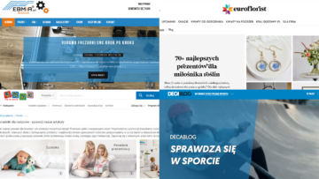 Przegląd i charakterystyka najlepszych blogów w e-commerce w 2024 roku cz. 6 [ANALIZA]