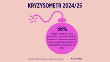 #NMInsights: Internet i polityka na szczycie kryzysowych obaw na 2025 rok [KRYZYSOMETR 2024/25]