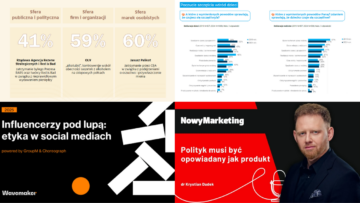 #PolecajkiNM cz. 40: podcast „SzefMarketingu B2B”, raport „Prawa dziecka w Polsce 2024”, „Kryzysometr 2024/25”