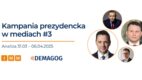 IMM i Stowarzyszenie Demagog: medialność kandydatów na prezydenta między 31 marca a 6 kwietnia 2025 r. [BADANIE]
