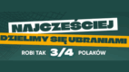 SW Research: Polacy chętnie dzielą się ubraniami [BADANIE]