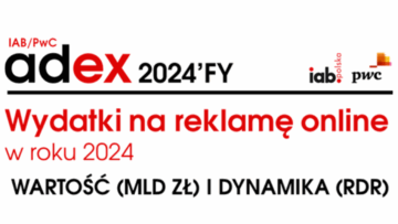 Reklama online z wysokim wzrostem w roku 2024 (IAB Polska/PwC AdEx)