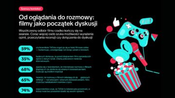 #NMInsights: Czy i jak TikTok wpływa na kulturę, współczesnych widzów i konsumpcję filmów [BADANIE]