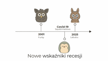 Czas kryzysu, czas Labubu. Ekonomia eskapizmu [FELIETON]