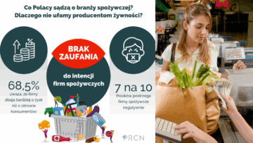 „Zaufanie do żywności – co myślą Polacy?” [RAPORT]