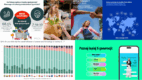#PolecajkiNM cz. 56: Single economy, Nivea Connect Compass i Konsumer 2025